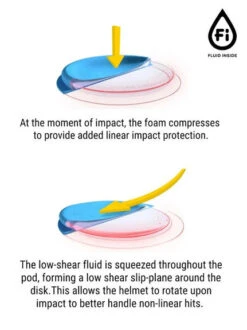 Casque CCM Tacks 910 -pro patinage soldes pdtimg 4611740b